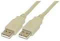 USB-Kabel 2.0 A-A 4.5m