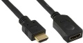 Monitor-Verlängerung HDMI-Stecker an HDMI-Buchse 2m