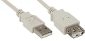 USB-Verlängerung 2.0 A-A S-B 0.6m beige